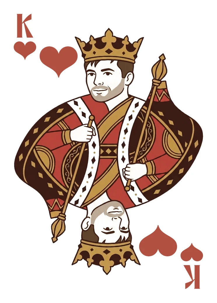 Card style template